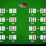 brrbet33 poker texas holdem