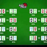 ggbb bet poker texas holdem