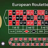 ksbet european roulette